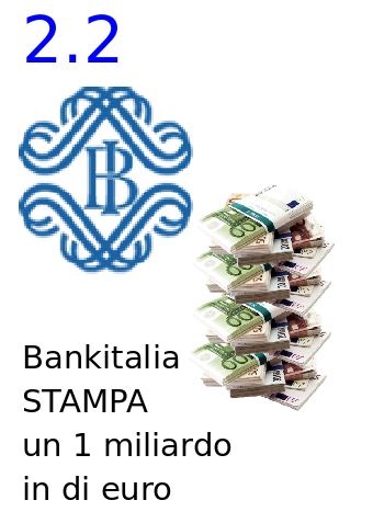Schema passo 2.2